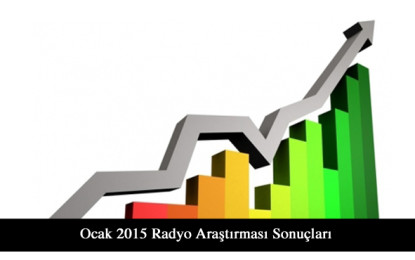 Ocak 2015 Radyo Ratingleri!