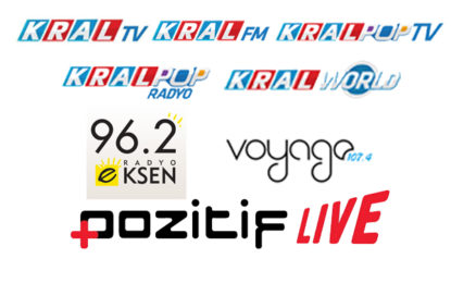 Slovenien Stavning Supermarked rook verliezen Ongunstig kral pop fm radyo monster Onverenigbaar Omgeving